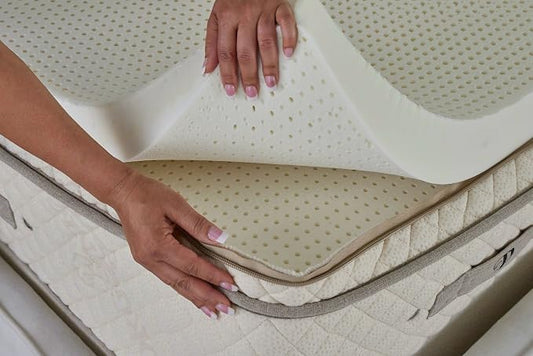 Eco Terra Natural Latex 3" Medium Mattress Topper | Luxurious Comfort & Support | Organic Certified Latex| Deep Rejuvenating Sleep| Made in The USA| Support Shoulders, HIPS, Back & Knees| Full